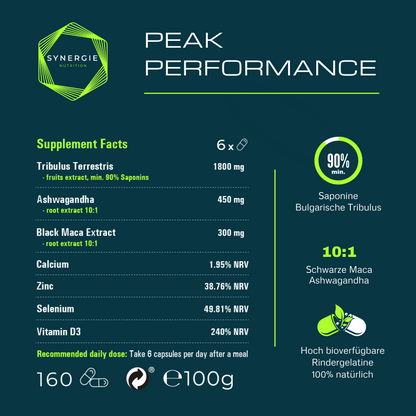 Peak Performance | Natuurlijke Booster
